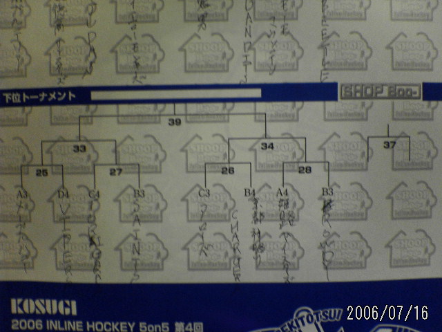 ���̉摜�̒��쌠��
Hiroshima Inline Hockey League(HIHL)�ɂ���܂��B�摜�f�[�^�̖��f�]�p�͌ł����f��\���グ�܂��B