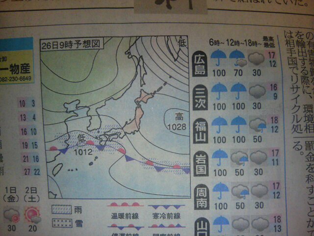 ���̉摜�̒��쌠��
Hiroshima Inline Hockey League(HIHL)�ɂ���܂��B�摜�f�[�^�̖��f�]�p�͌ł����f��\���グ�܂��B