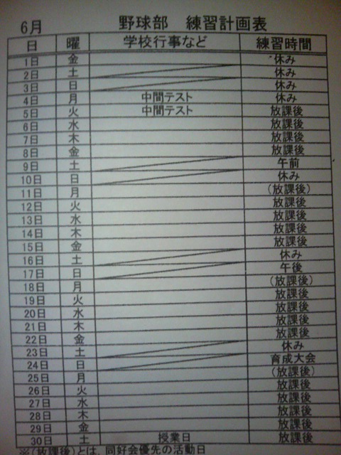 ���̉摜�̒��쌠��
Hiroshima Inline Hockey League(HIHL)�ɂ���܂��B�摜�f�[�^�̖��f�]�p�͌ł����f��\���グ�܂��B