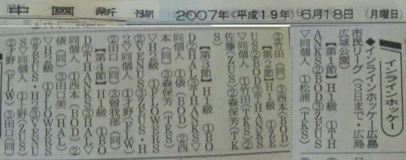 ���̉摜�̒��쌠��
Hiroshima Inline Hockey League(HIHL)�ɂ���܂��B�摜�f�[�^�̖��f�]�p�͌ł����f��\���グ�܂��B