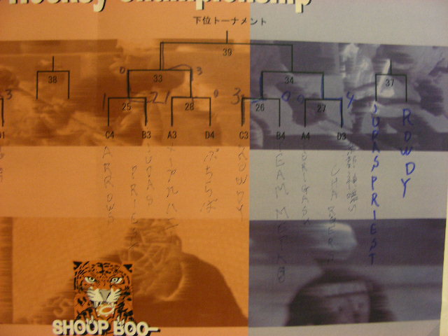 ���̉摜�̒��쌠��
Hiroshima Inline Hockey League(HIHL)�ɂ���܂��B�摜�f�[�^�̖��f�]�p�͌ł����f��\���グ�܂��B